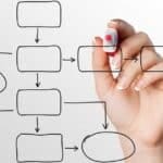 The Blueprint for Growing Your Home Inspection Business